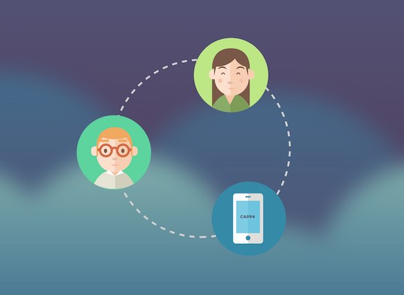 CAPP4 – App für Kundenkommunikation CAPP4 – App für Kundenkommunikation